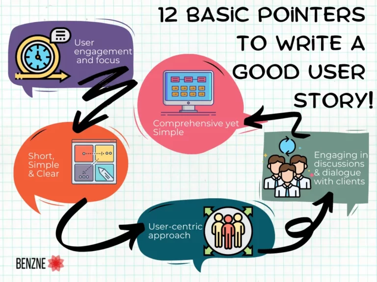How To Write A Good User Story