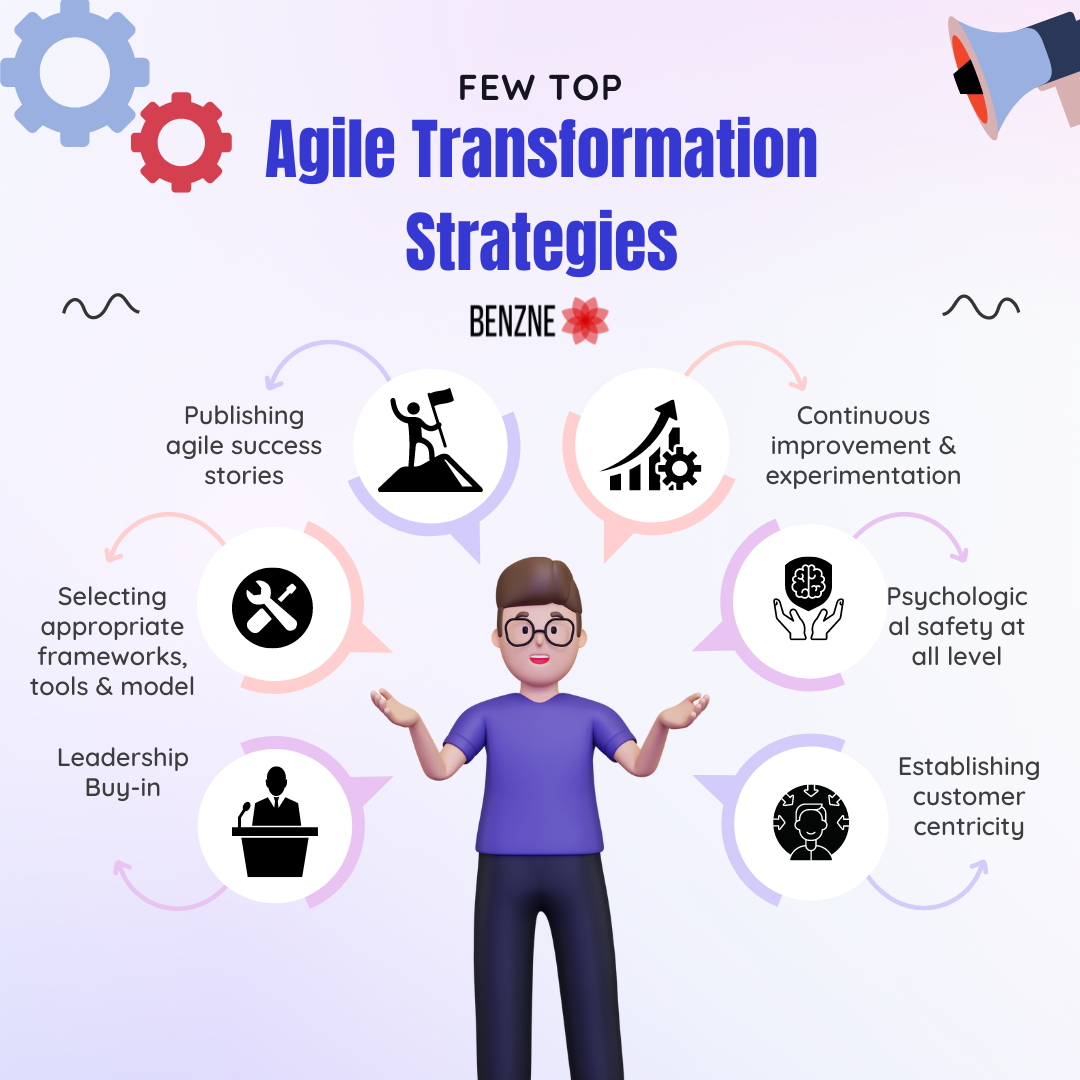 top agile transformation strategies