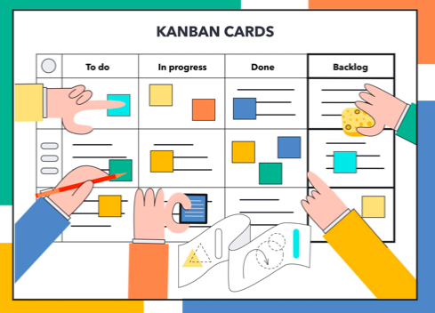 Kanban cards
