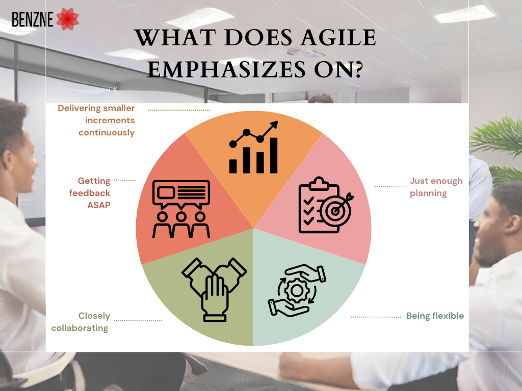 what does agile emphasizes on