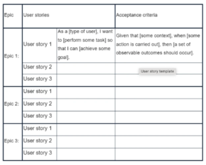 user story requirements template