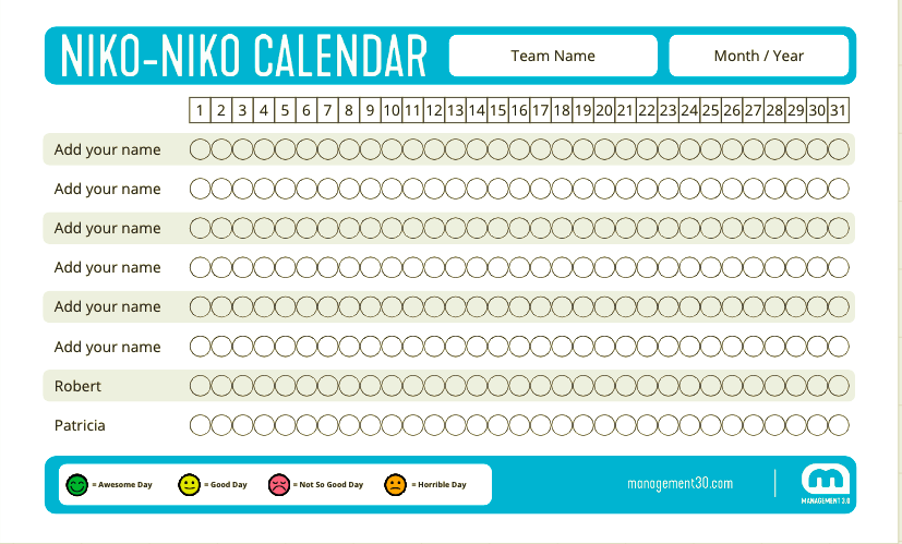 Niko Niko Calendar in Agile