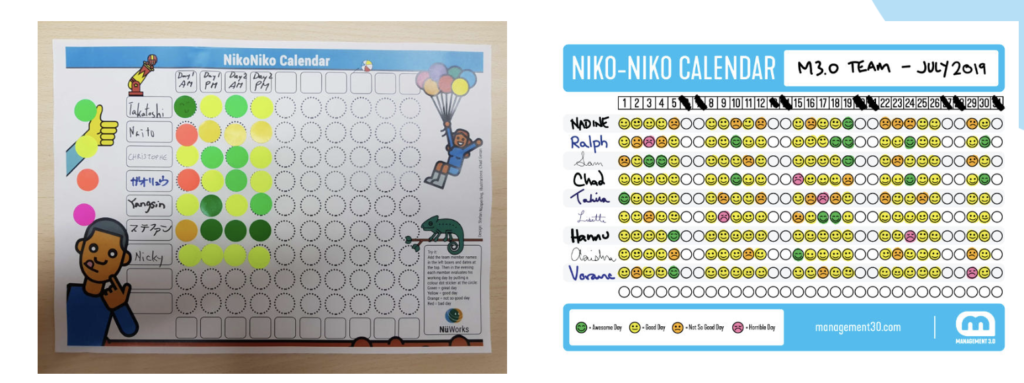 niko-niko calendar example