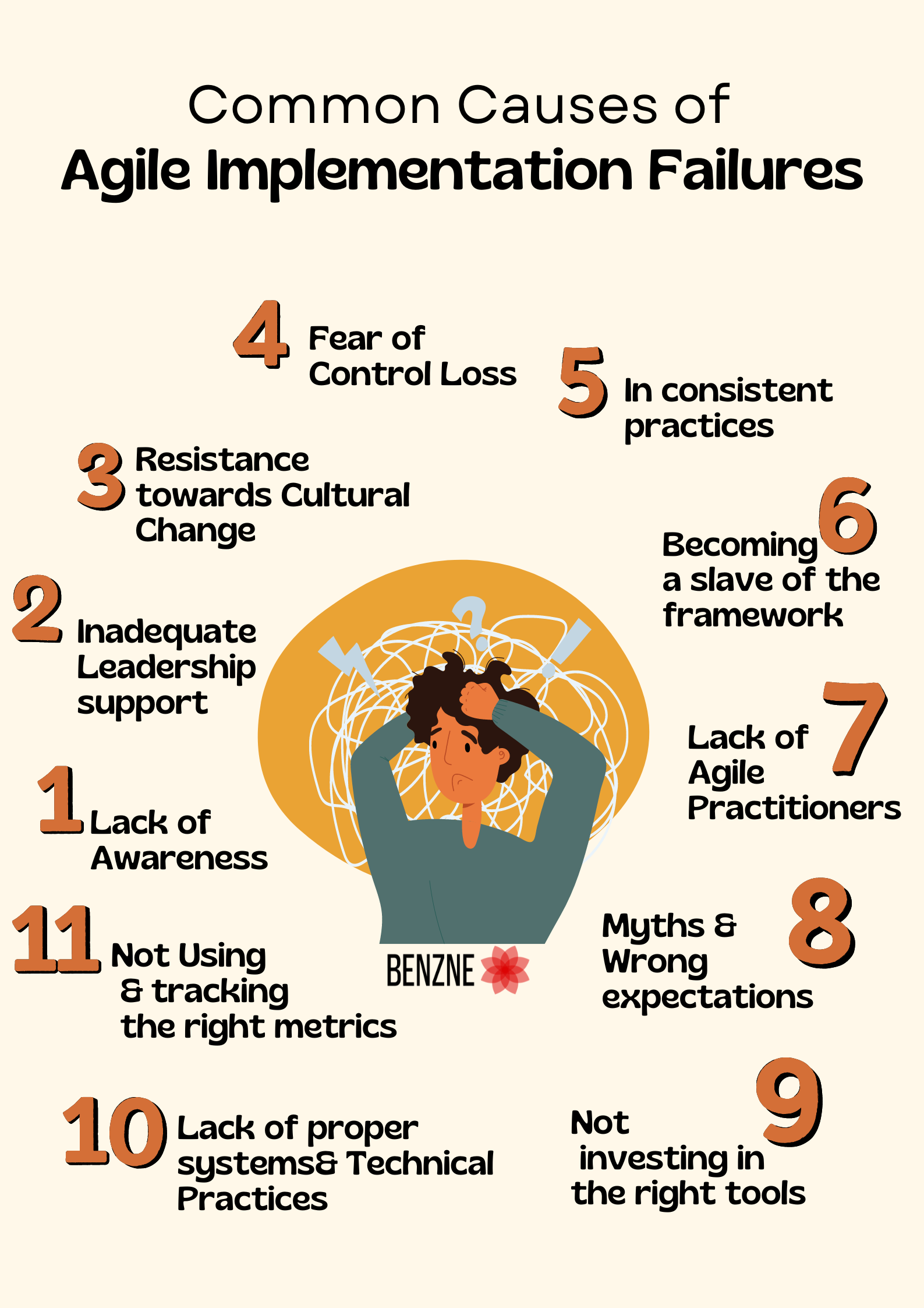 Common Causes of Agile Implementation Failures