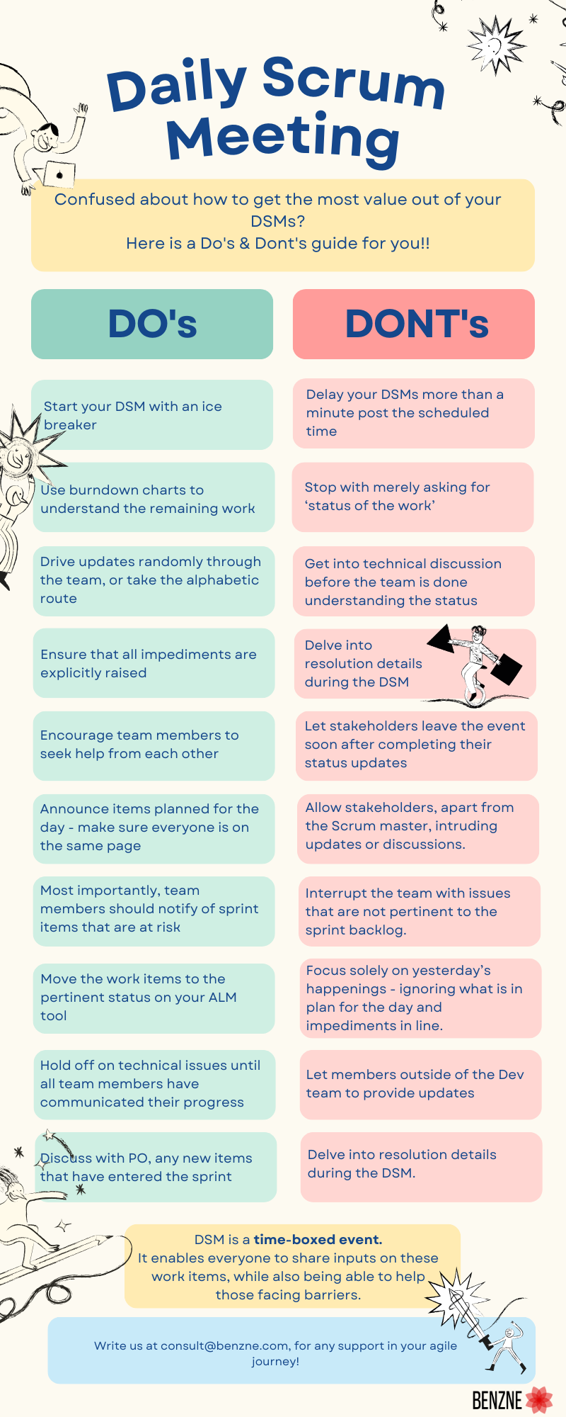 Dos & Dont's of DSM