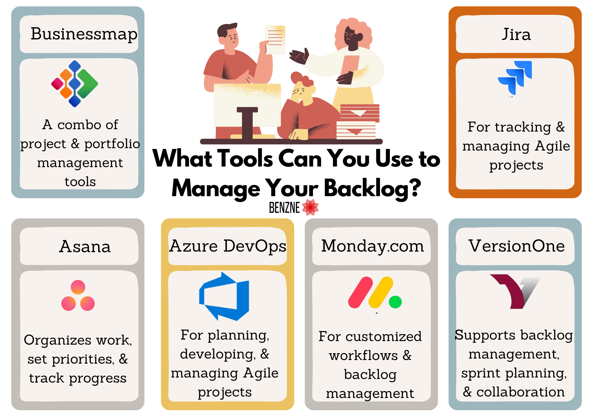 What Tools Can You Use to Manage Your Backlog