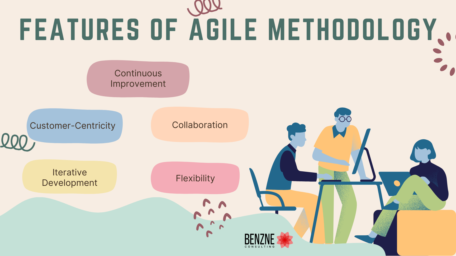 features of agile methodology