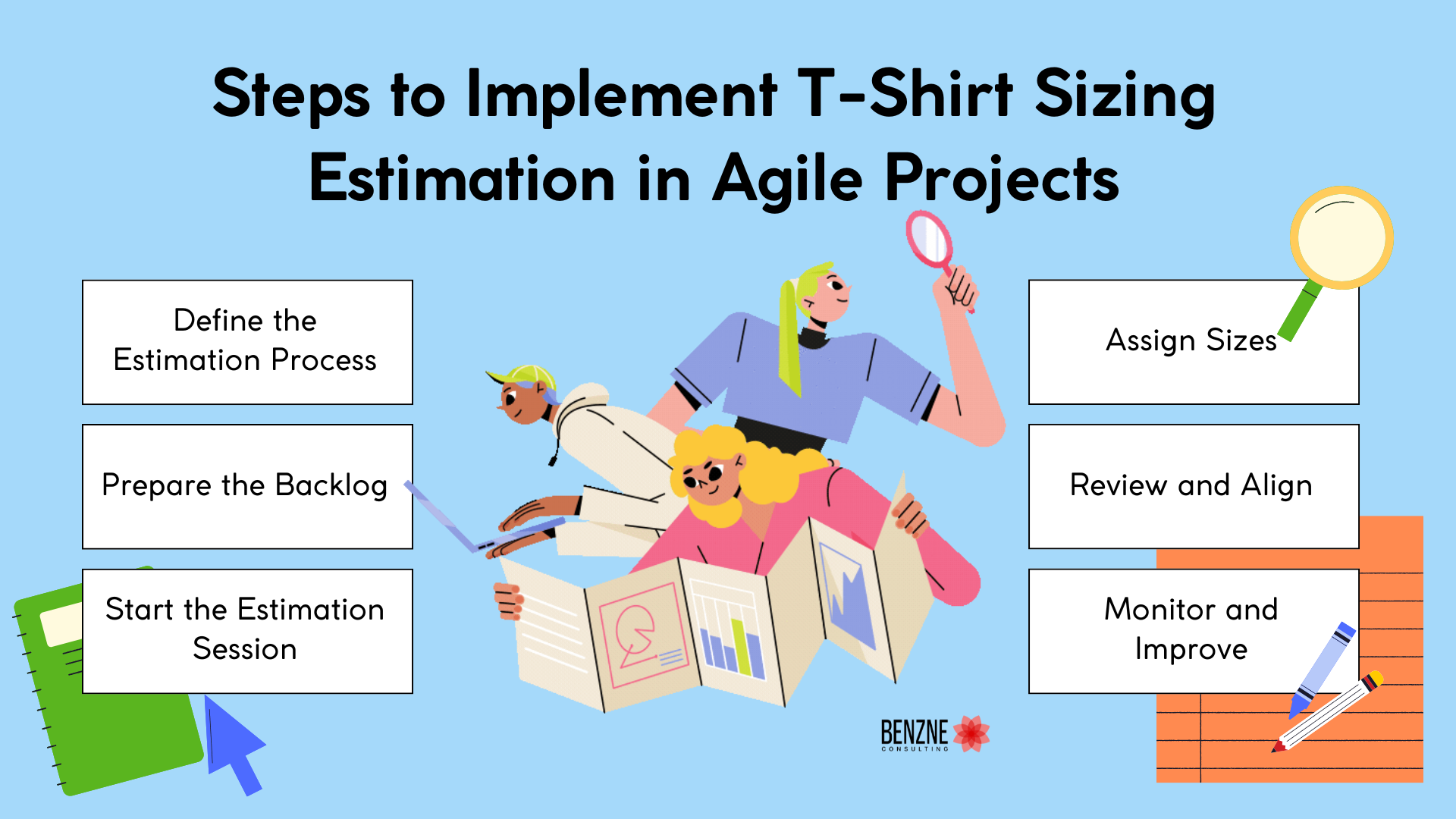 Steps to Implement T-Shirt Sizing Estimation in Agile Projects