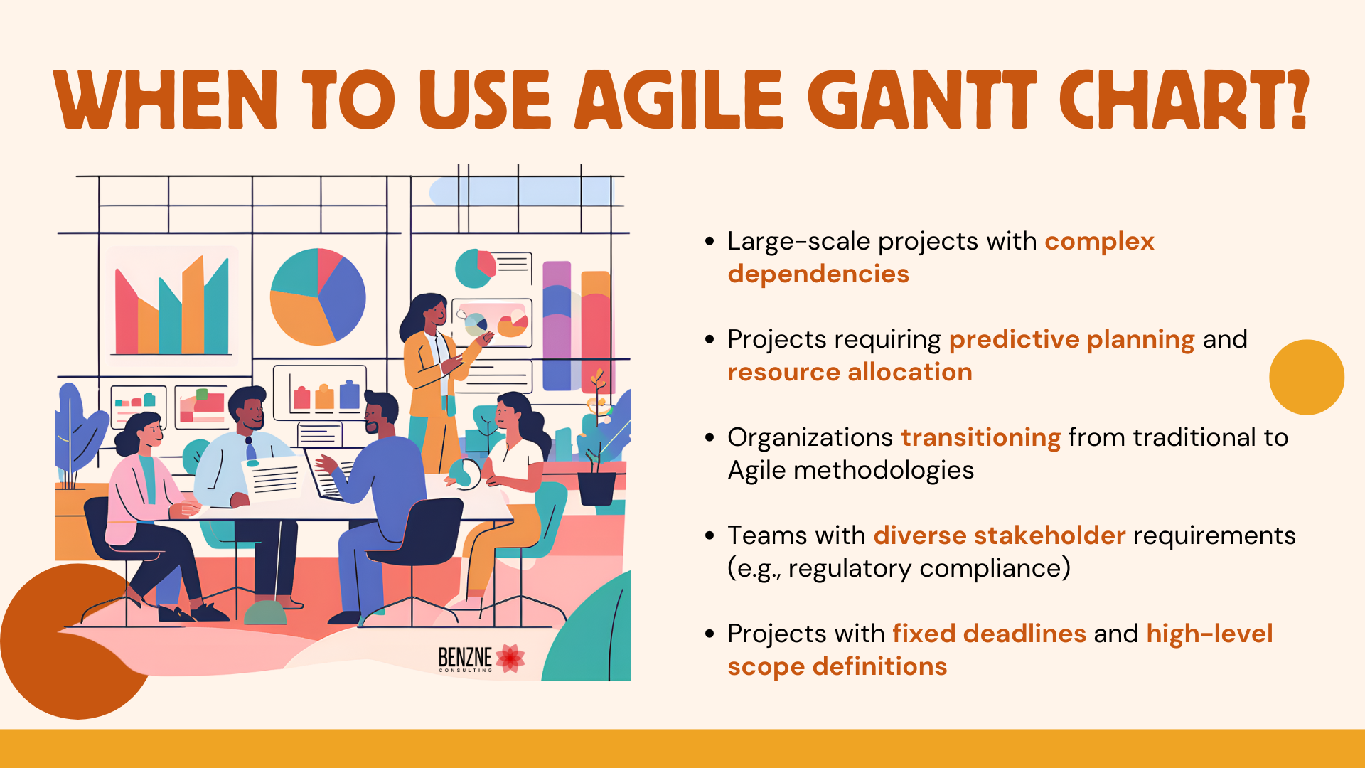 When to use agile gantt chart_