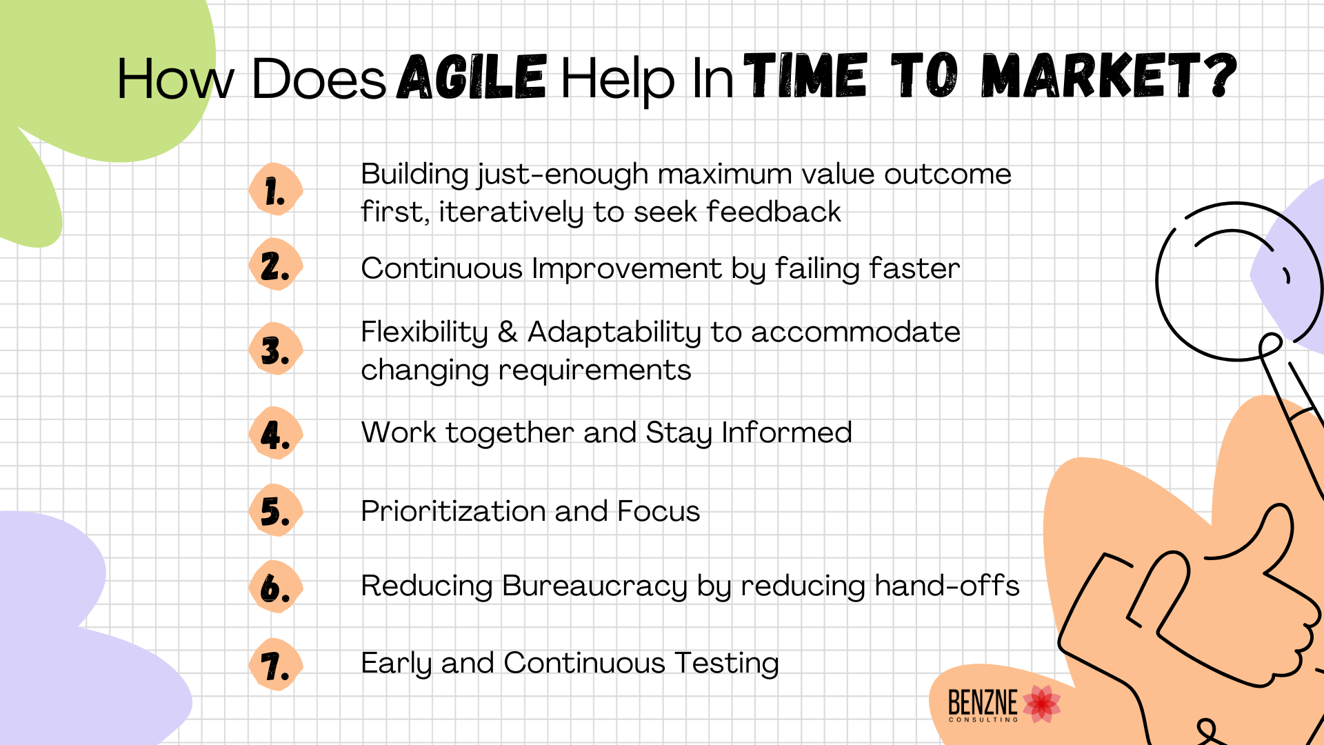 How does agile help in time to market