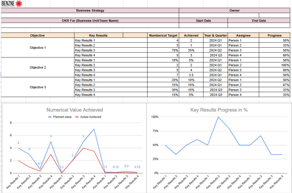 OKR Reporting Template 