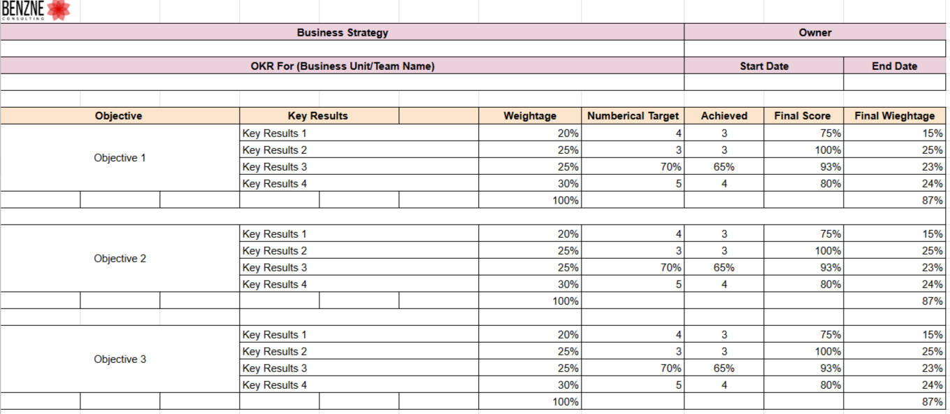 OKR-Review-Template