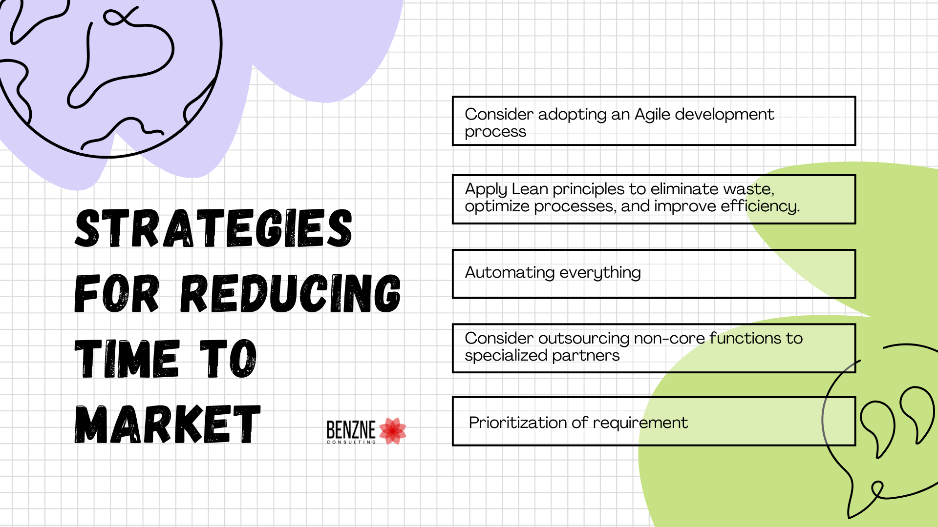 Strategies for Reducing Time to Market