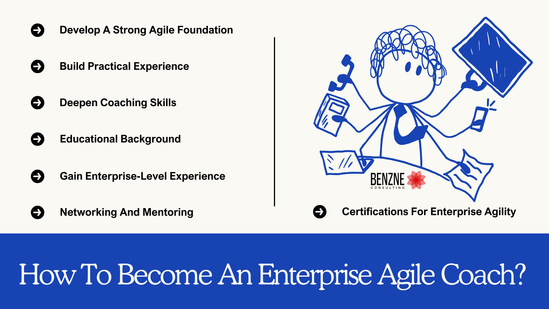 How To Become An Enterprise Agile Coach