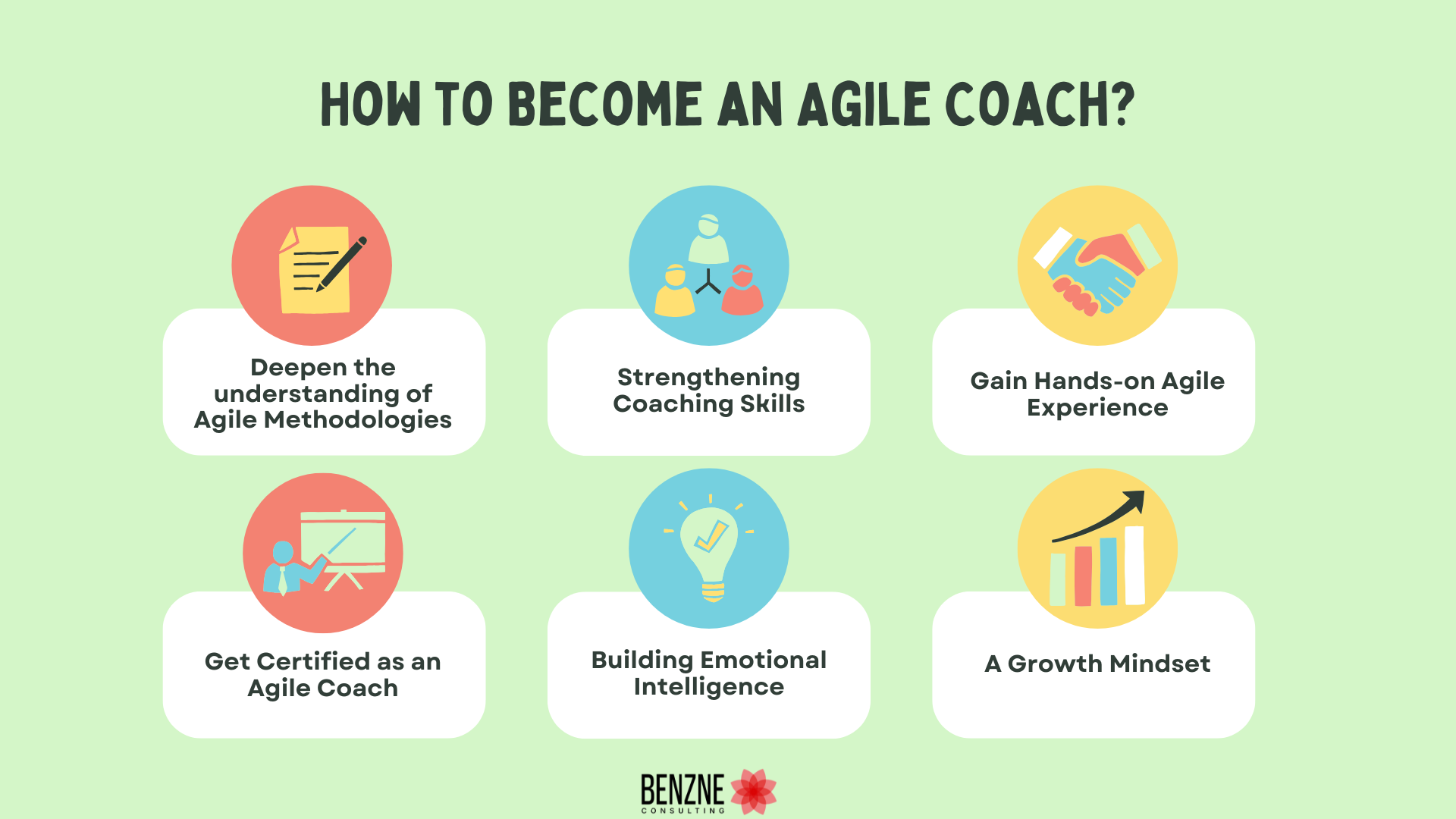 How to Become an Agile Coach