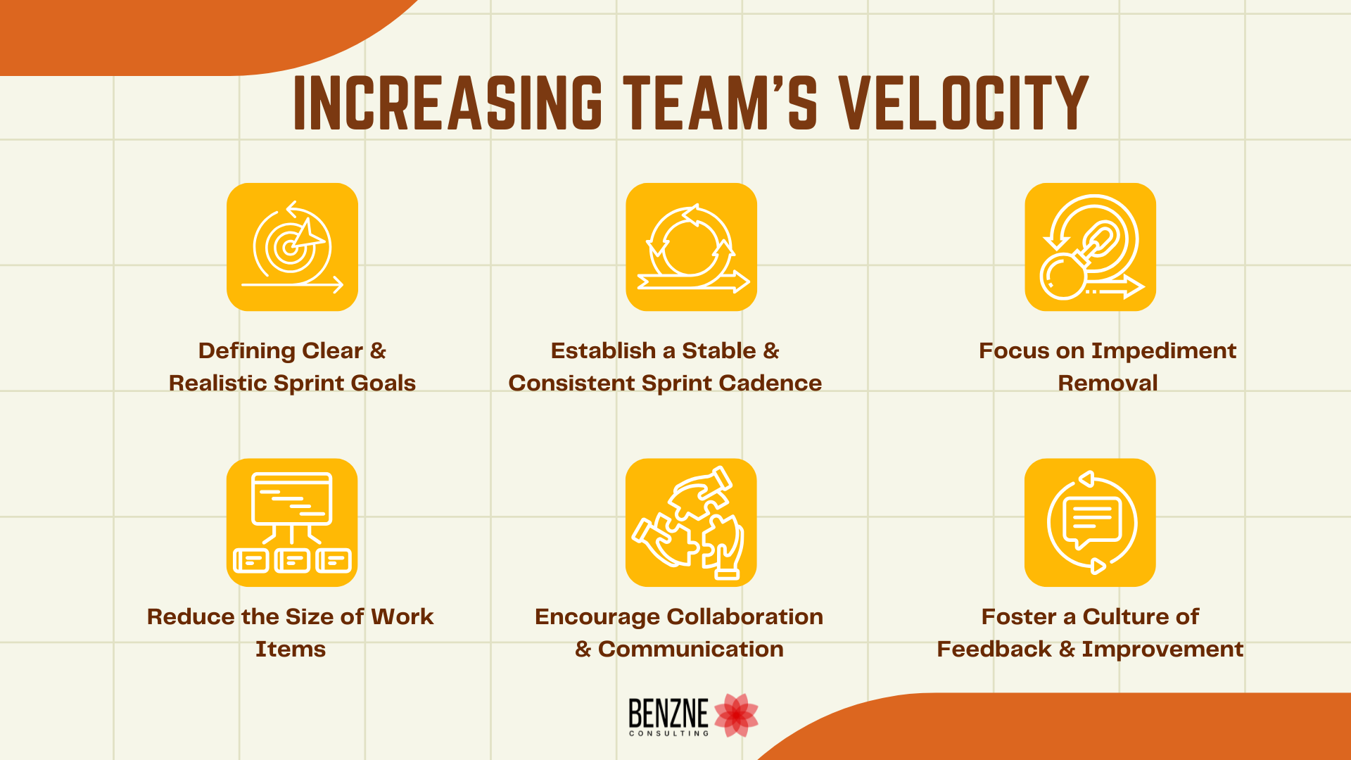 Increasing Team’s Velocity