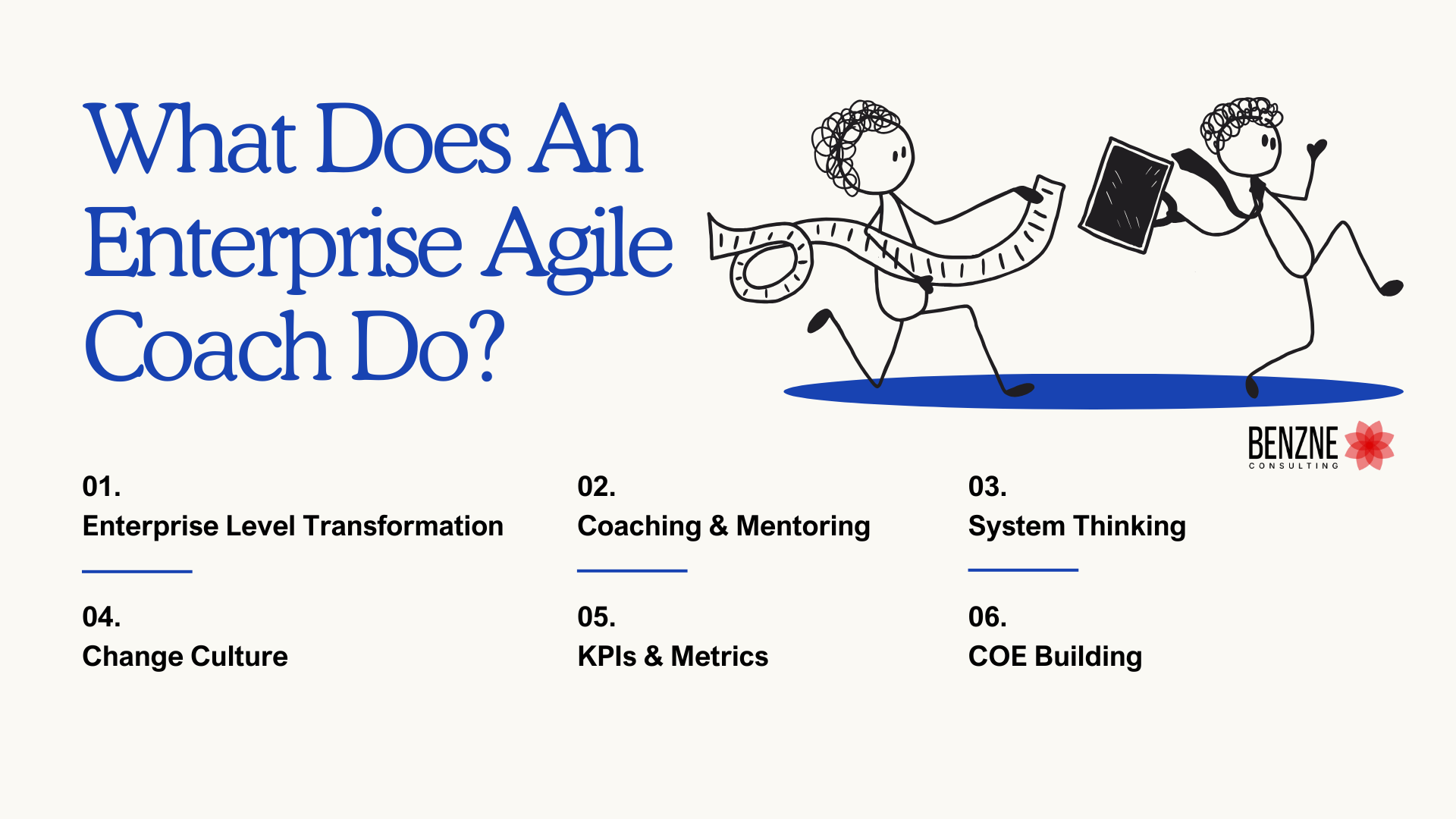 What Does An Enterprise Agile Coach Do