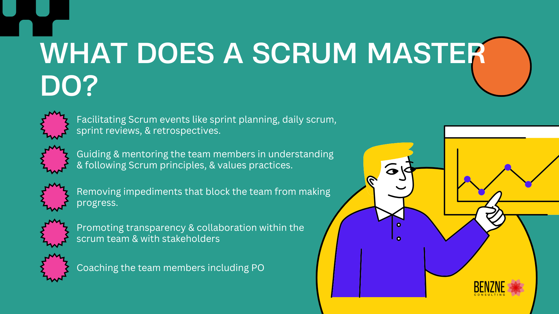 What Does a Scrum Master Do