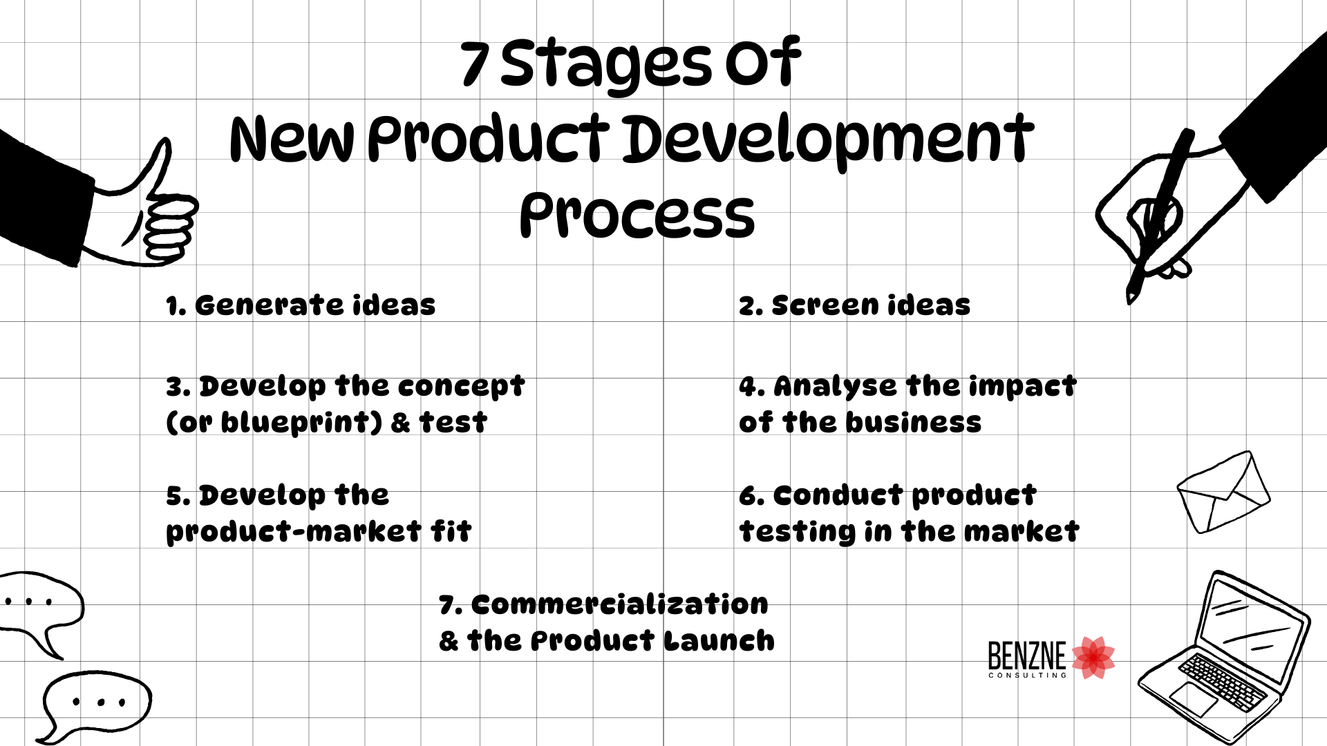 7 stages of new product development