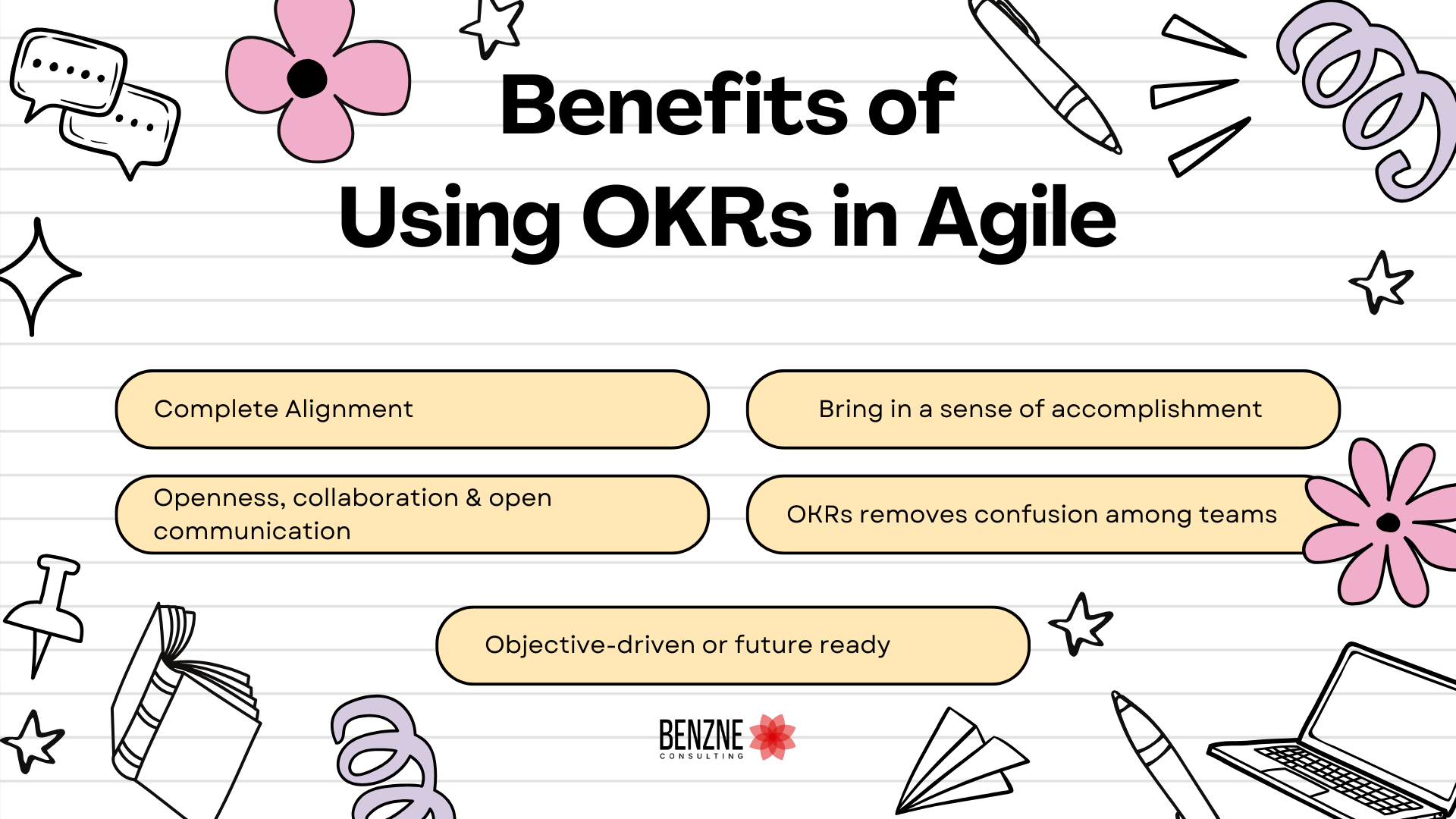 Benefits of Using OKRs in Agile