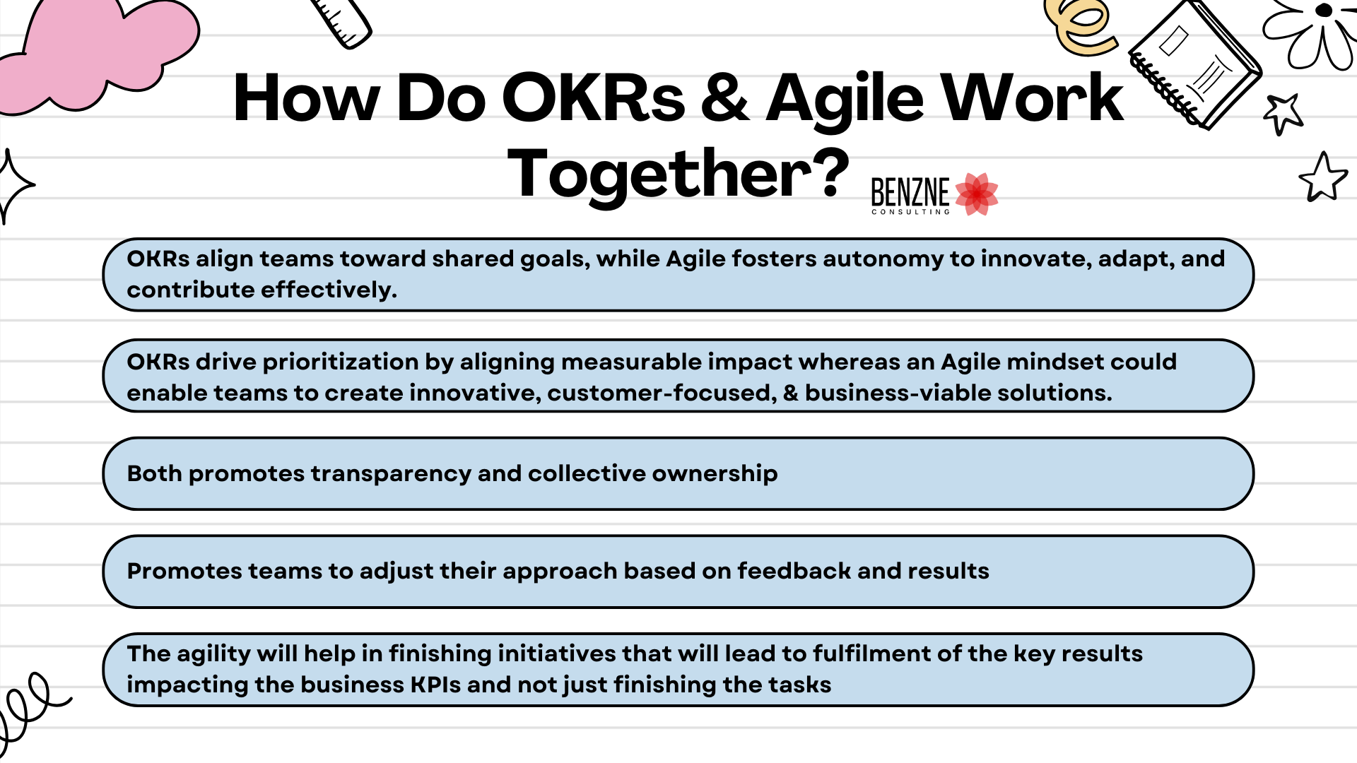 How Do OKRs and Agile Work Together