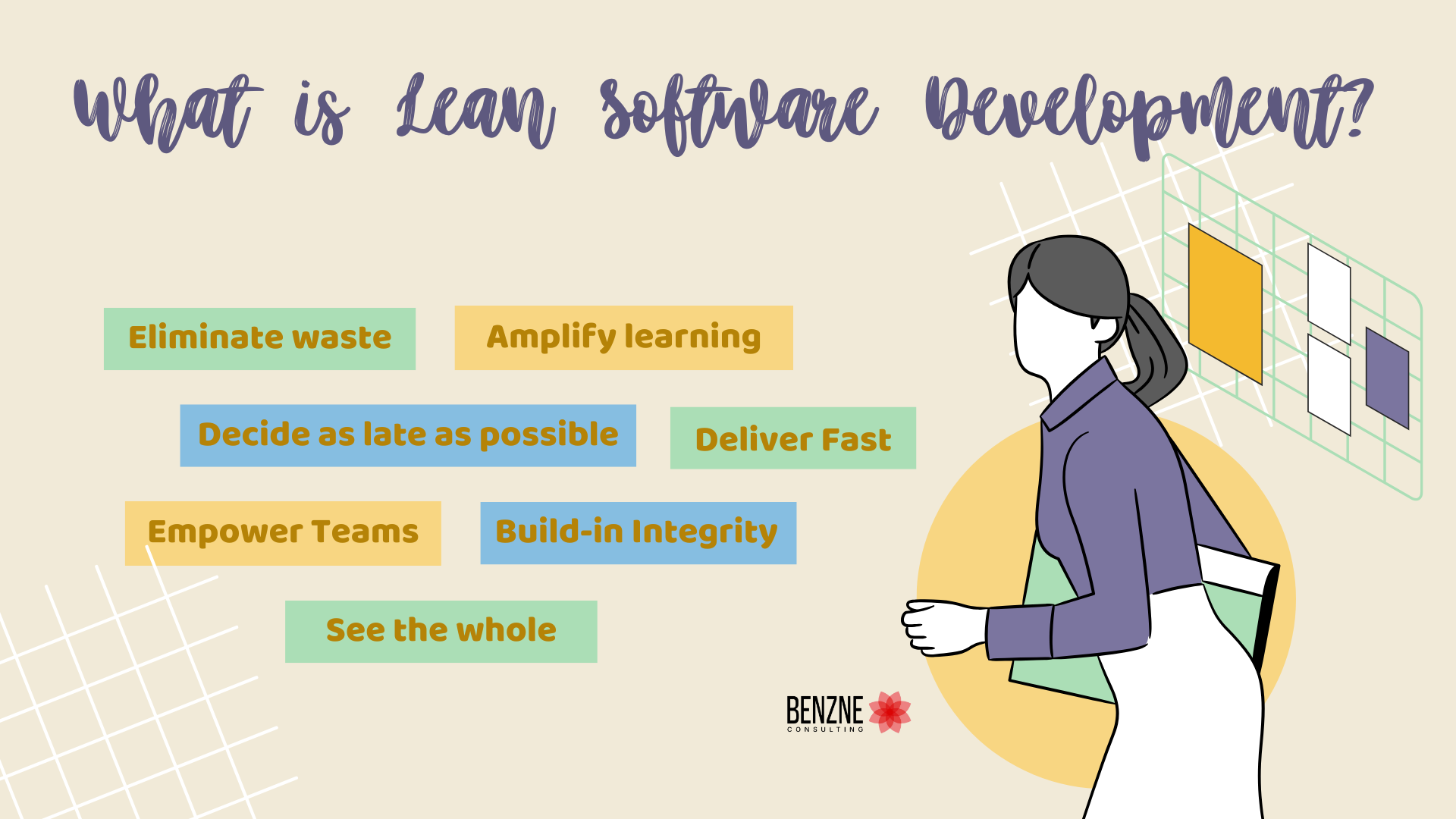 What is lean software development