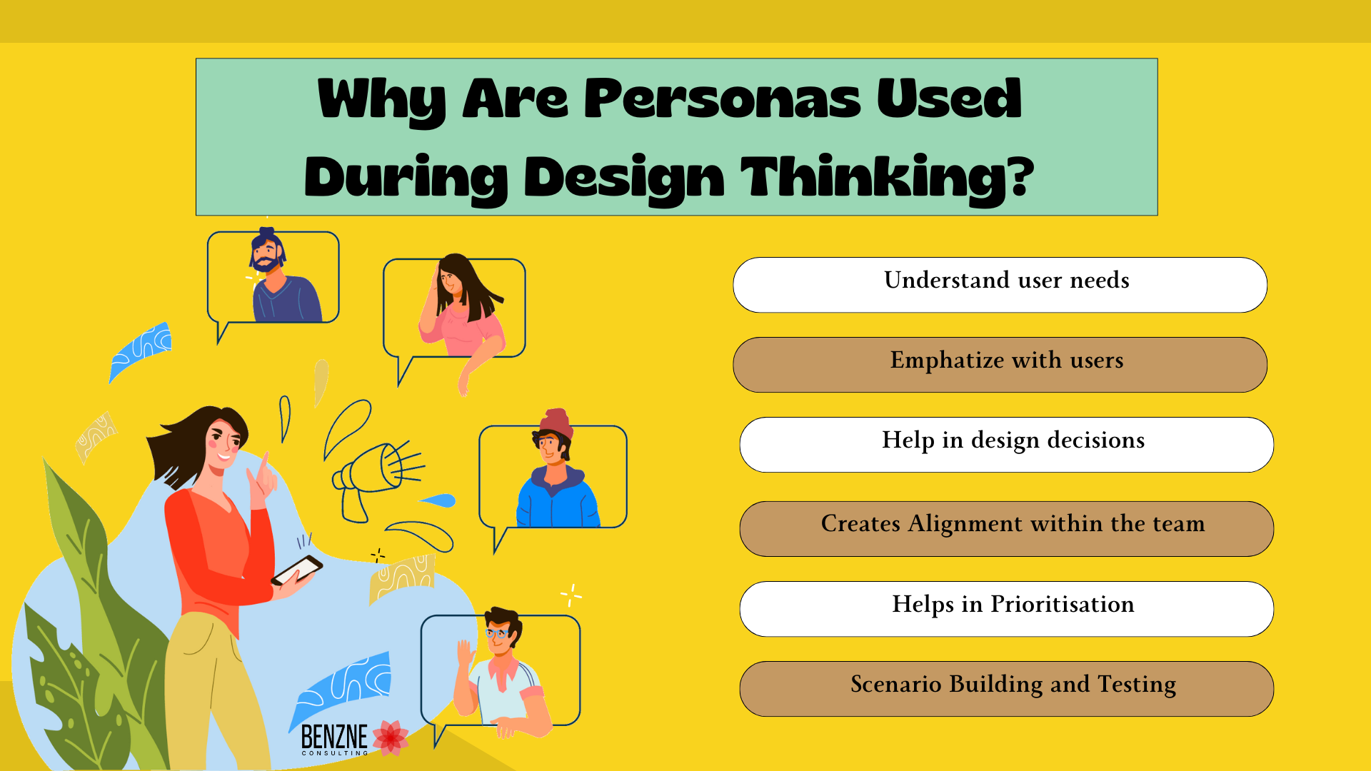 Why Are Personas Used During Design Thinking