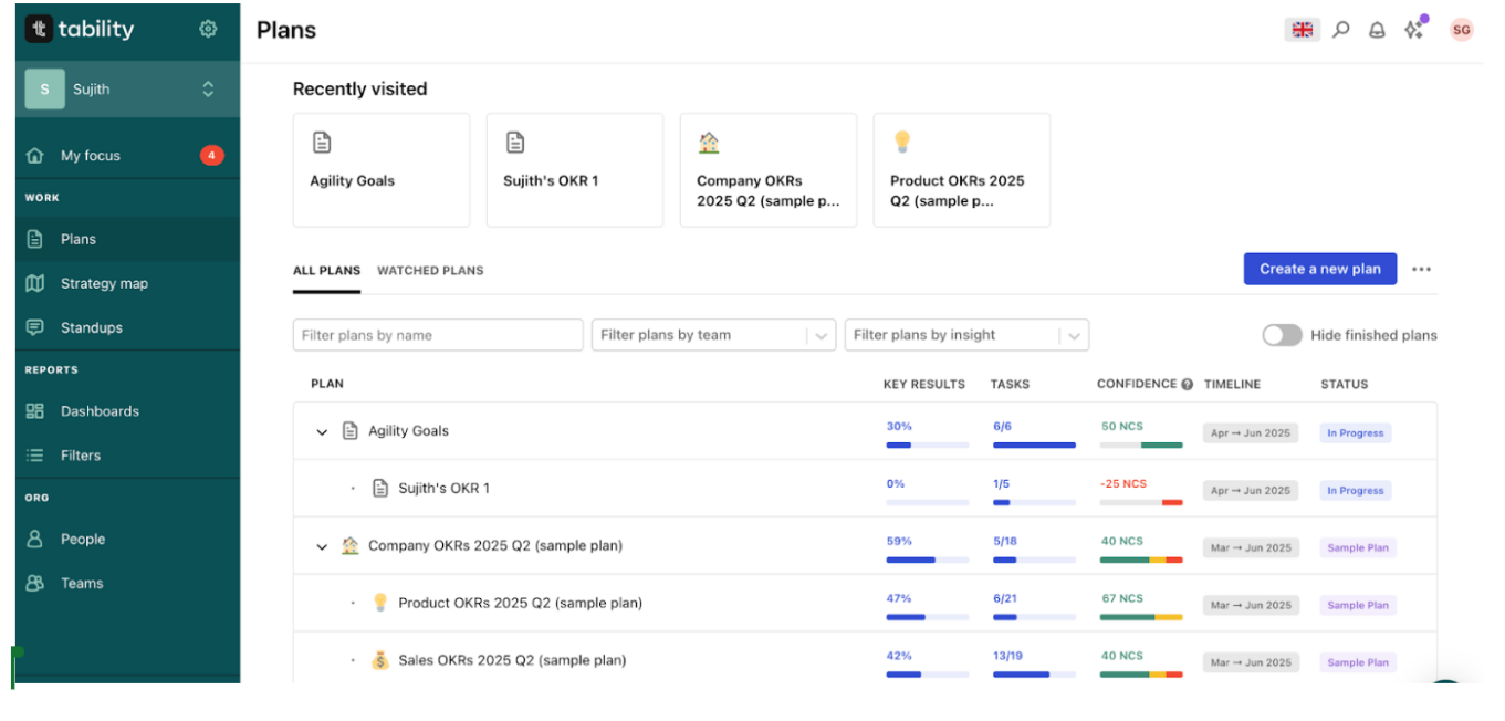 Tability.io 