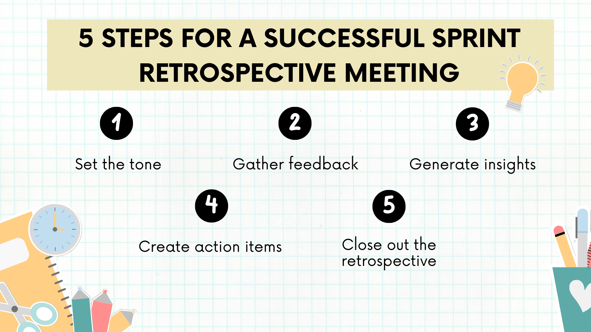 5 Steps for a Successful Sprint Retrospective Meeting