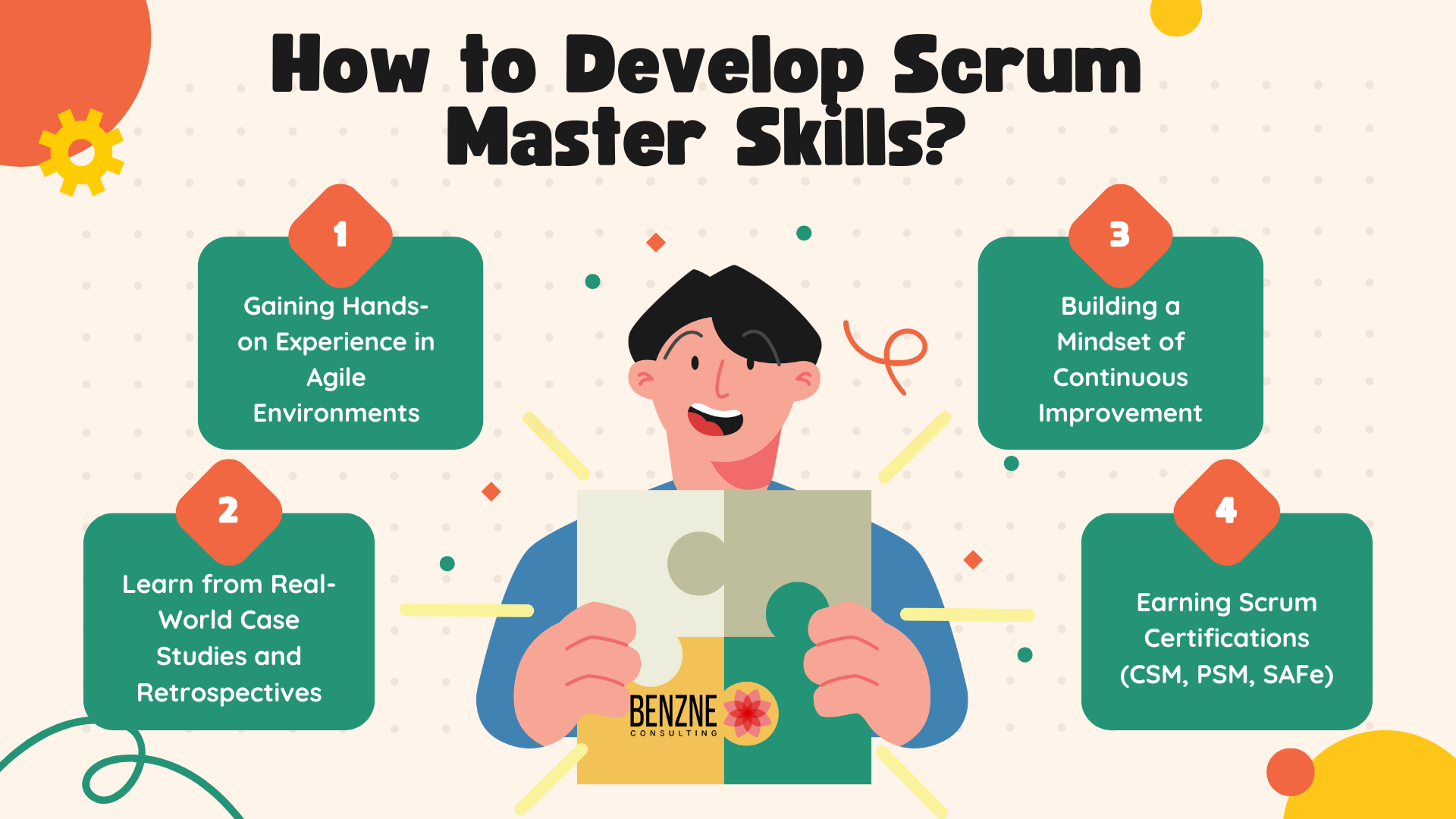 How to Develop Scrum Master Skills