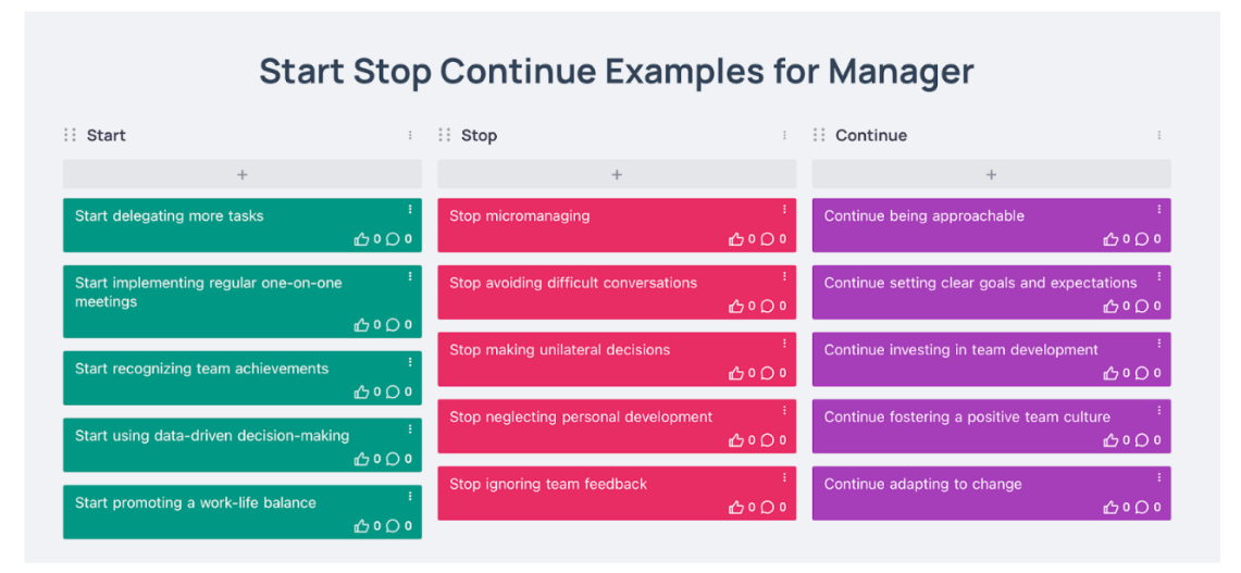 Start-Stop-Continue 