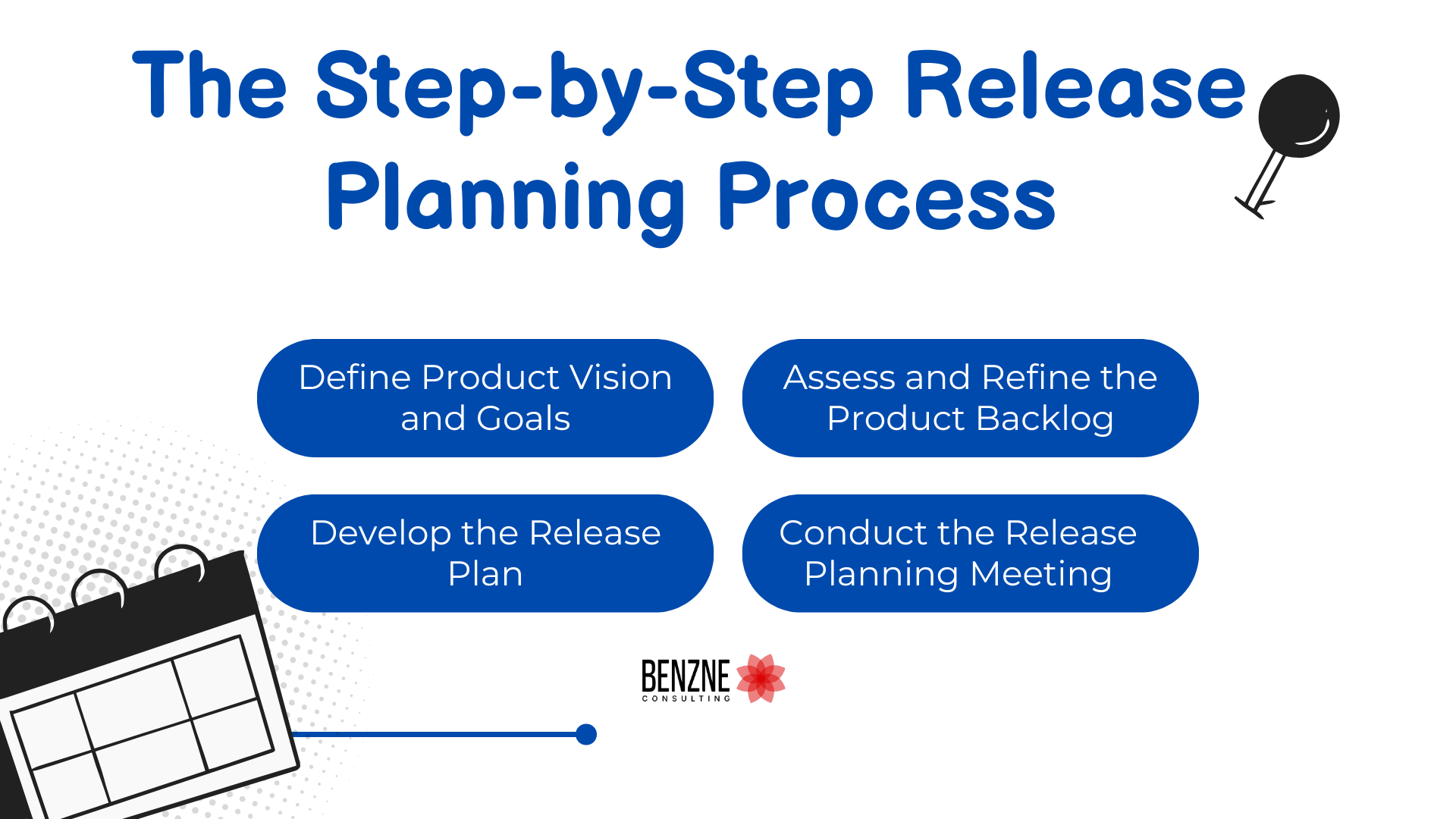 The Step-by-Step Release Planning Process