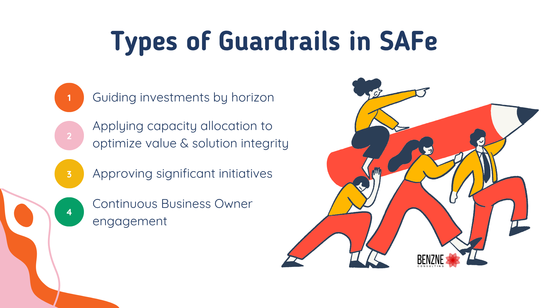 Types of Guardrails in SAFe