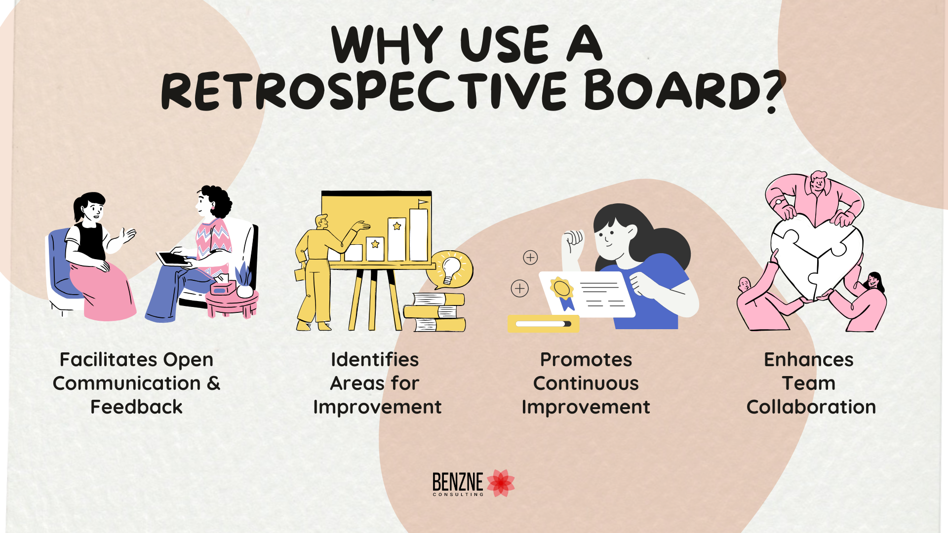 Why use a retrospective board