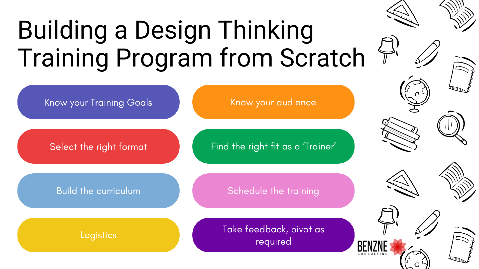 Building a Design Thinking Training Program from Scratch