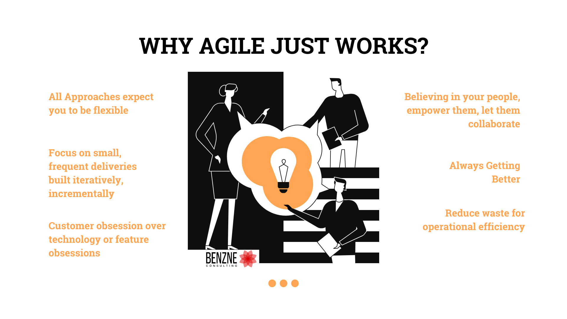 Why Agile Just Works