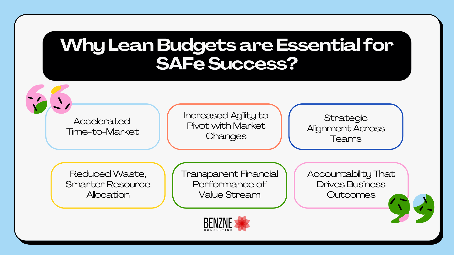 Why Lean Budgets are Essential for SAFe Success