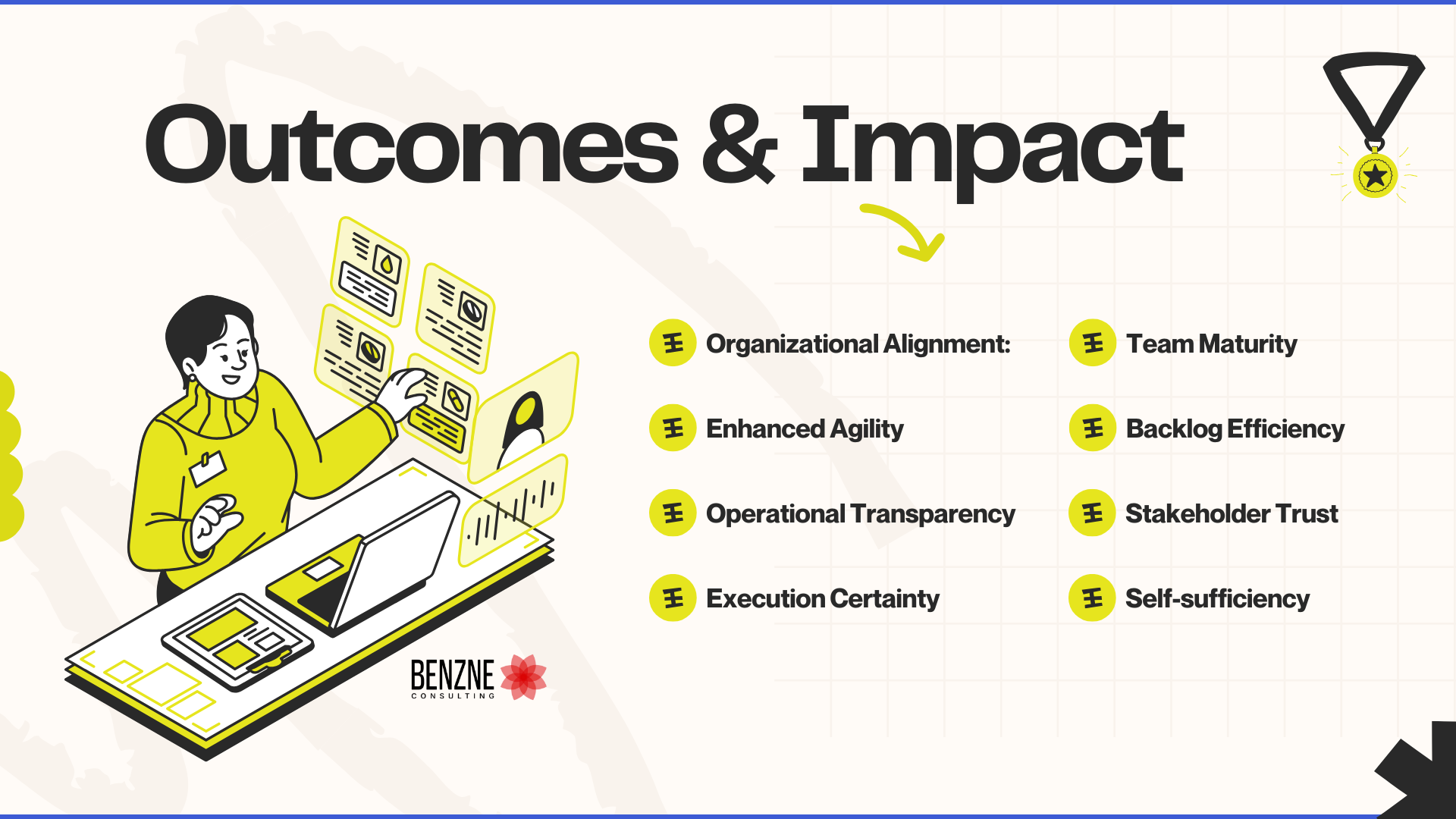 Outcomes & Impact