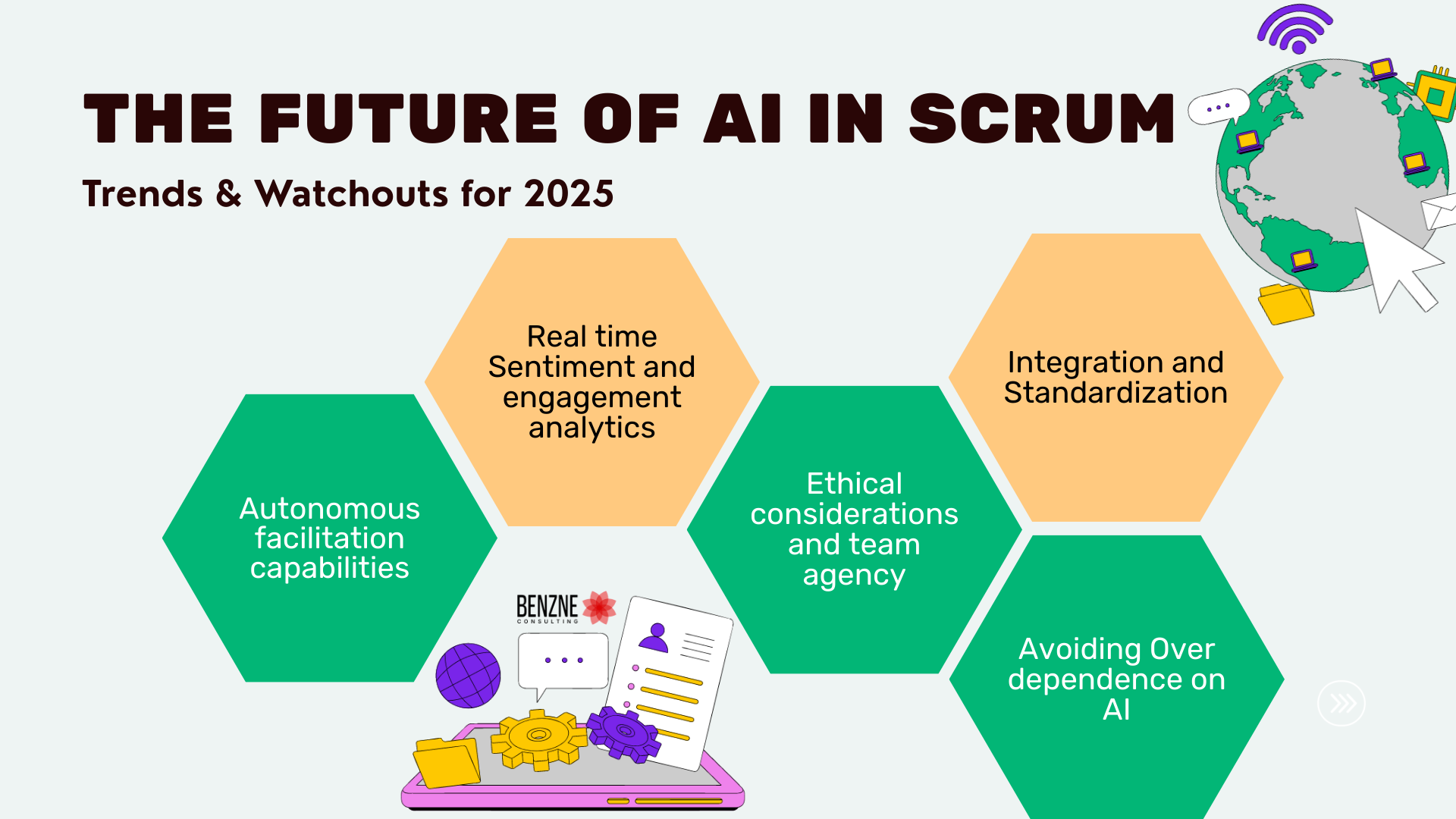 The Future of AI in Scrum