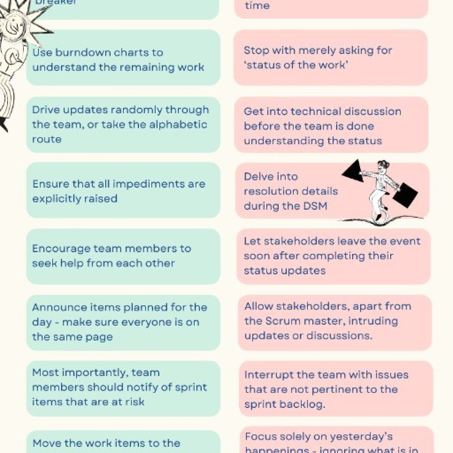 Daily scrum meeting guide