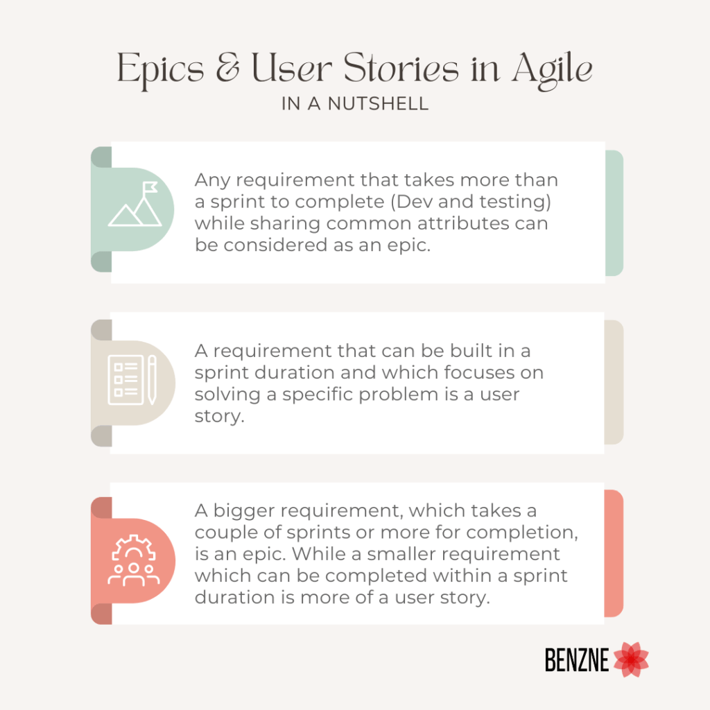 Epics and user stories in agile