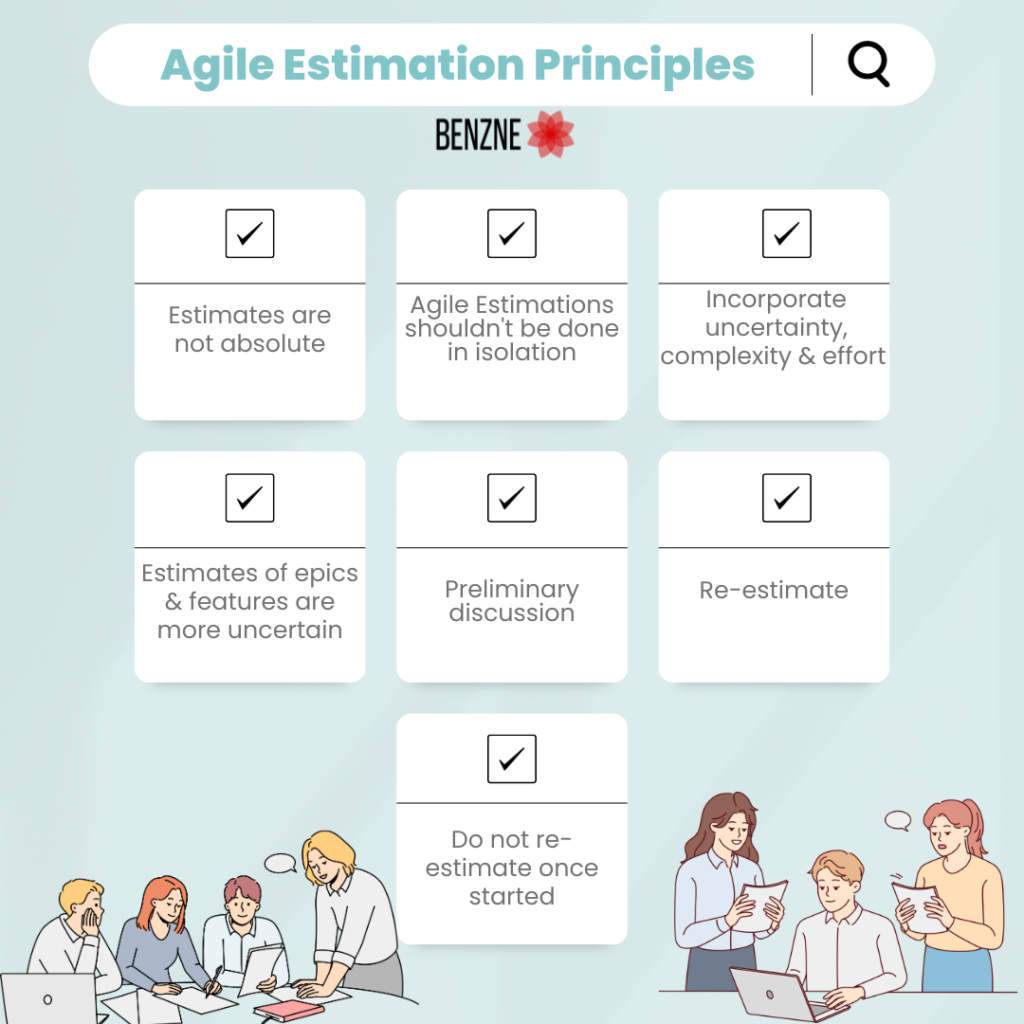 Agile Estimation Principles