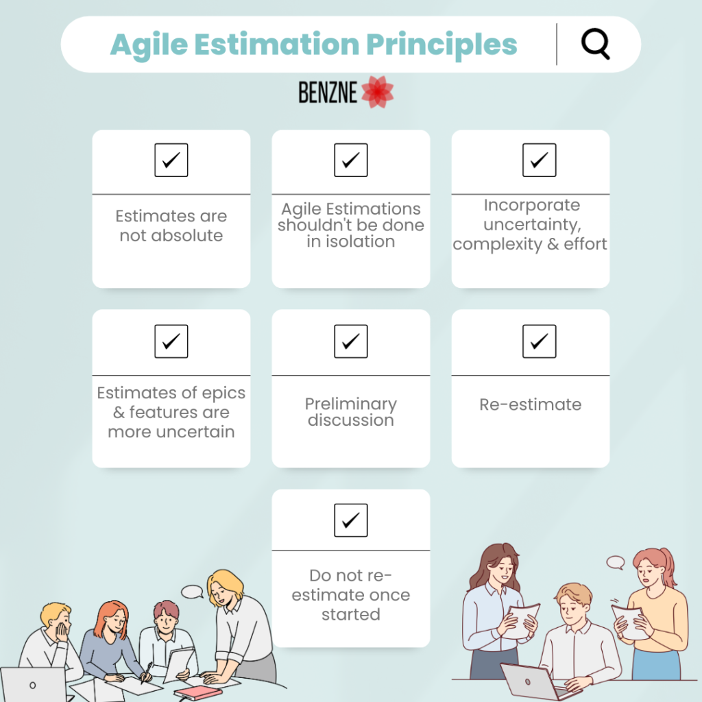 5 finger technique for agile estimations