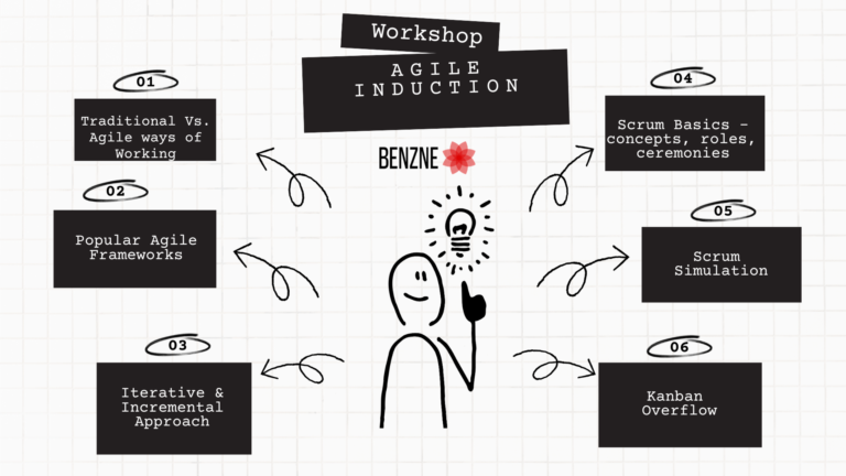 Agile Induction Training course outline image